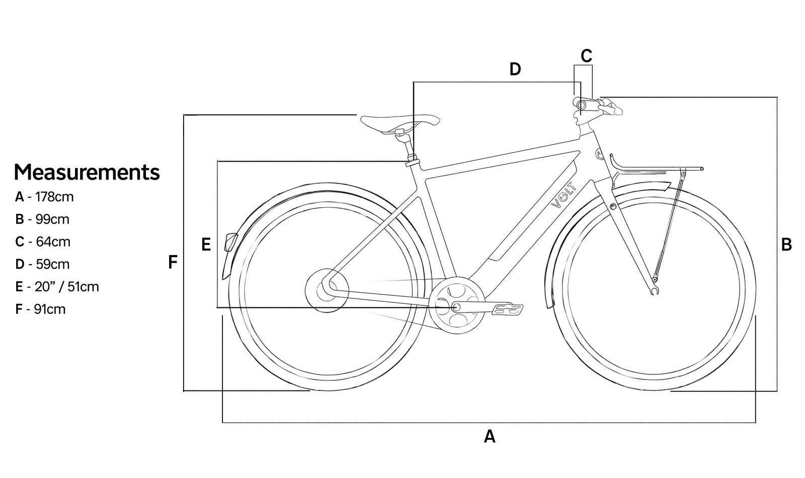  London size diagram